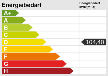 Energieskala - 2-Zimmer-Wohnung in Selb Plößberg – 3. OG – sofort bezugsfrei – Aufzug